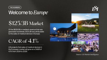 Inside the European Medtech Market: Insights and Regional Dynamics ...