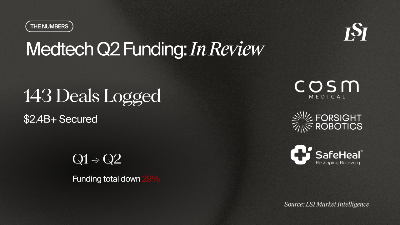 Q2-2025-medtech-investment-trends