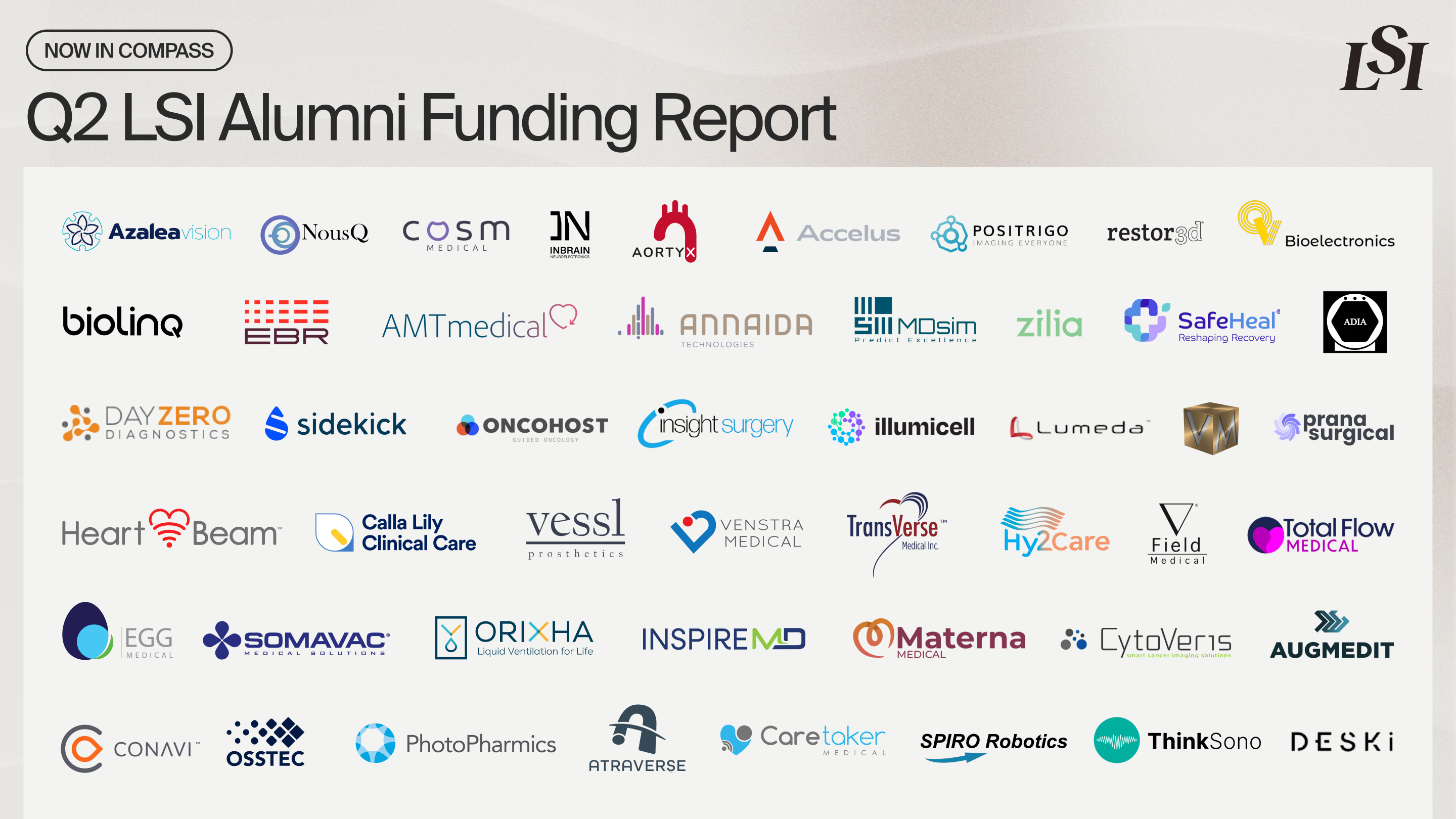 Q2-2025-LSI-Alumni-medtech-funding-report