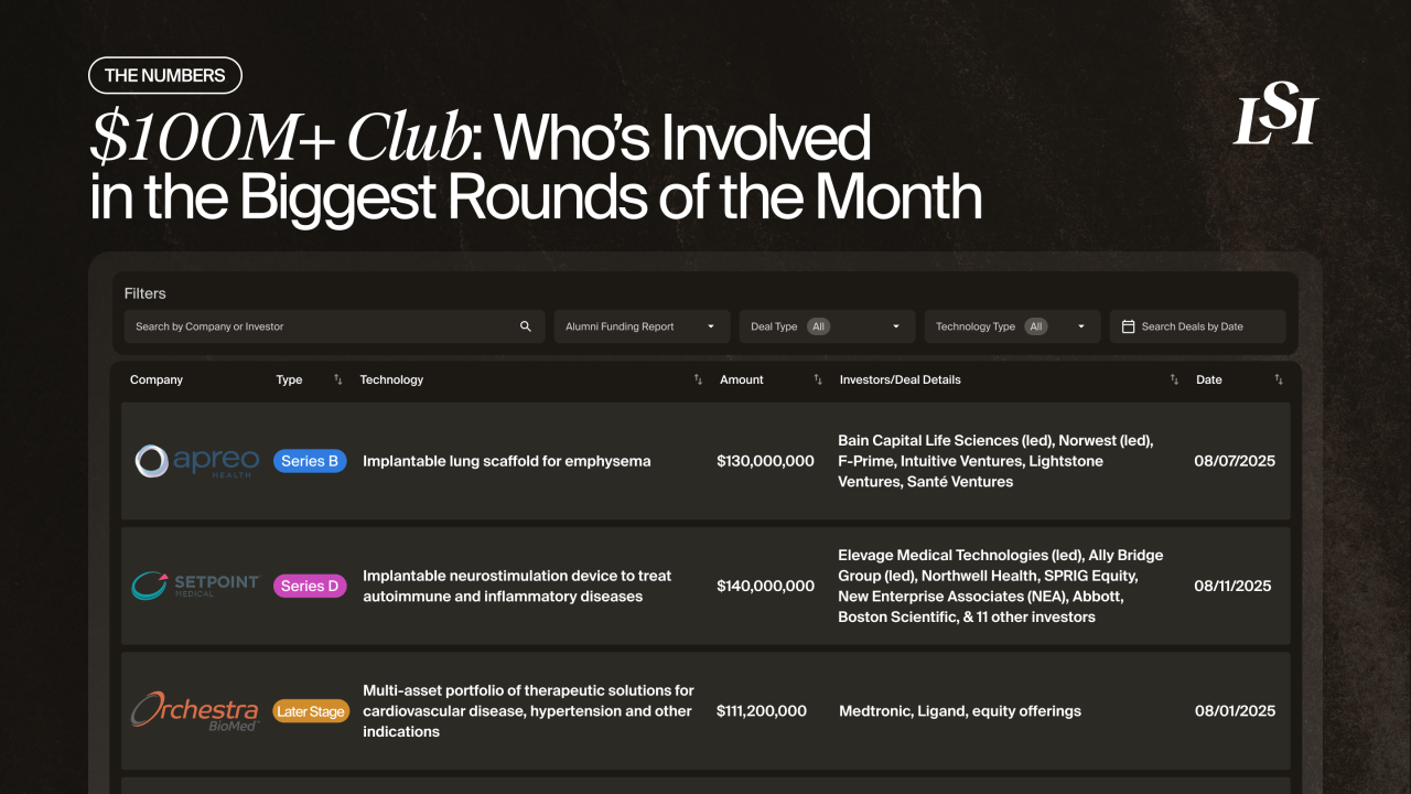 Recent-mega-deals-in-medtech-funding