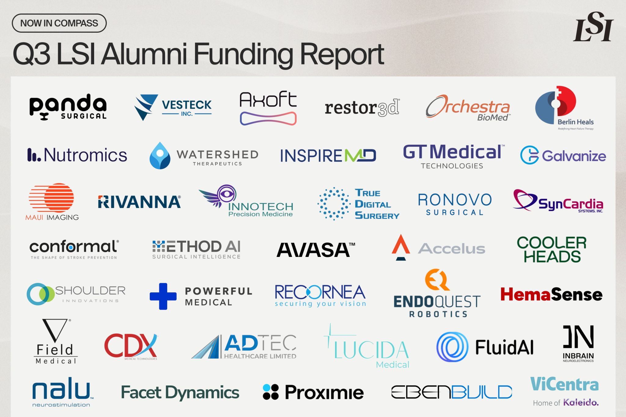 Companies-included-in-the-Q3-2025-LSI-Alumni-medtech-funding-report