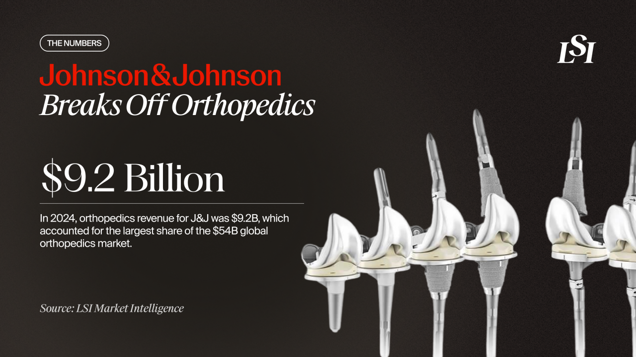 Johnson-&-Johnson’s-orthopedics-business-spin-out-and-2024-revenue-stats