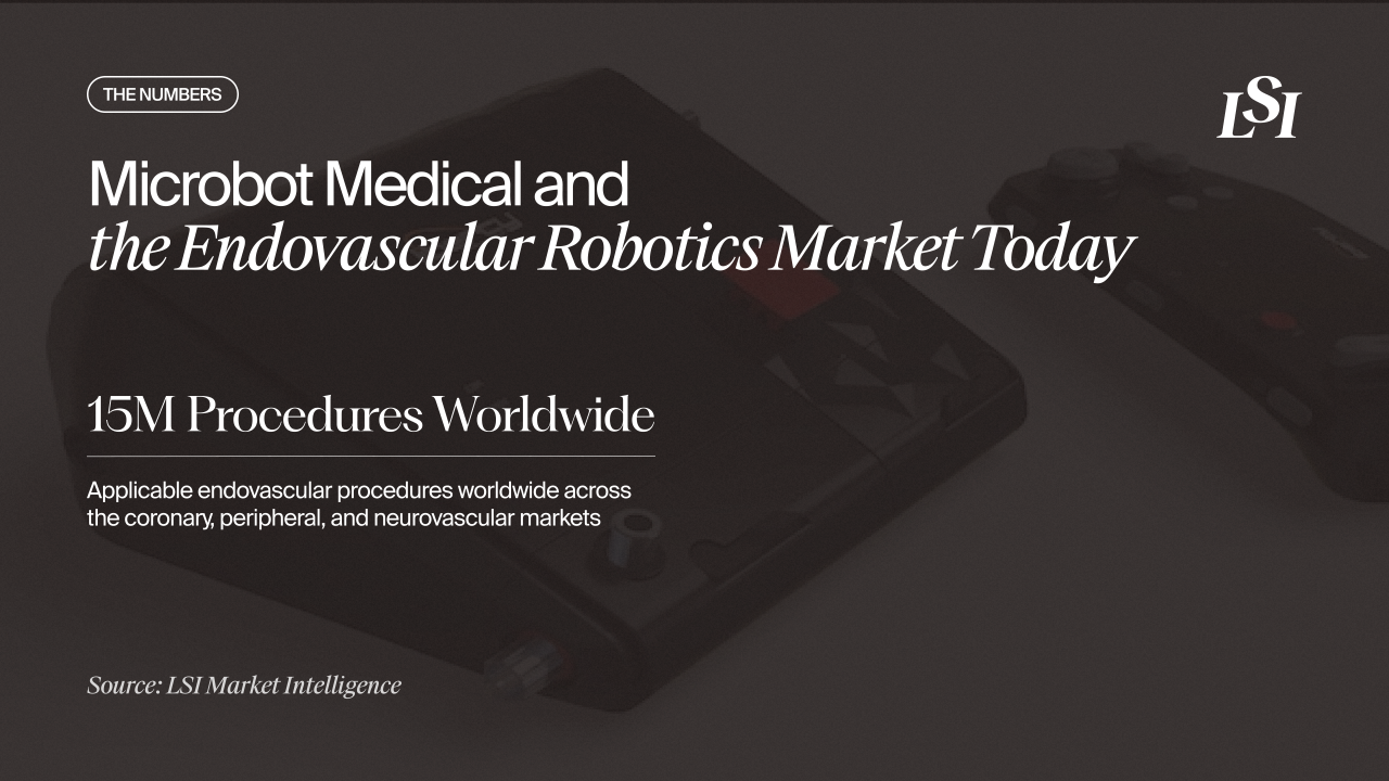 Market opportunity for endovascular robotics companies, like Microbot Medical