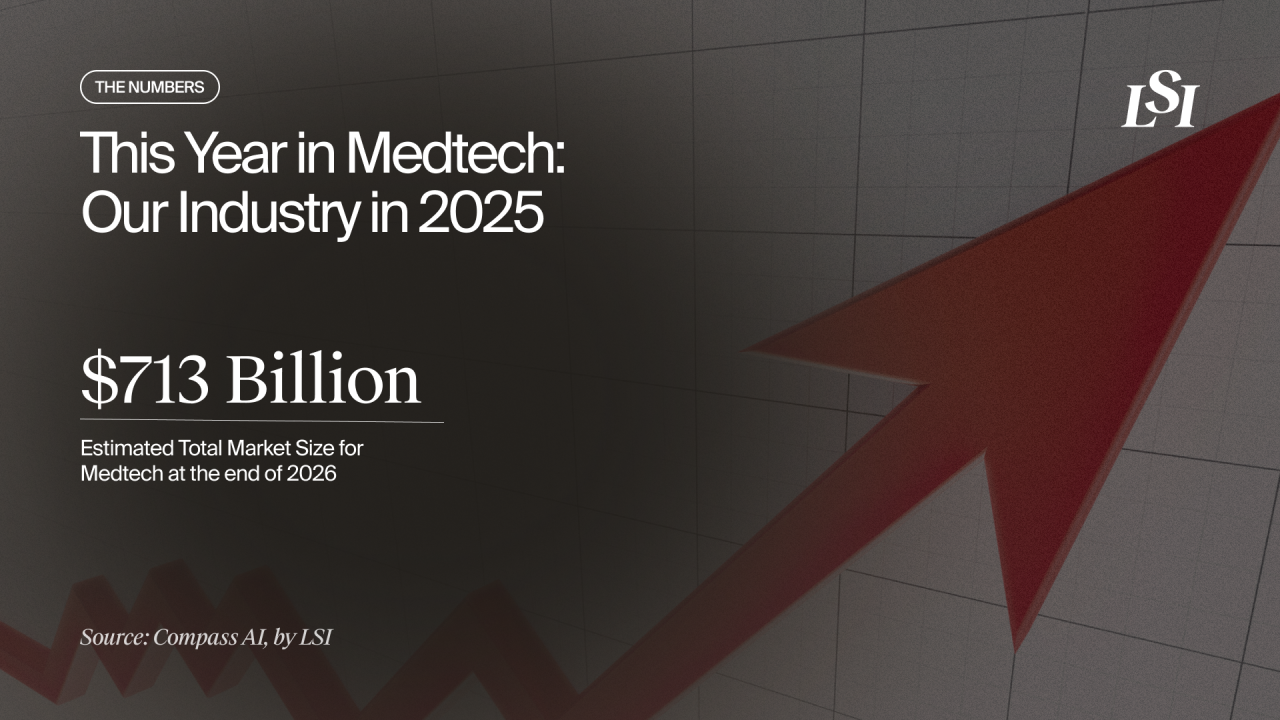LSI’s edition of The Numbers, looking at medtech industry trends in 2025 and signals for 2026