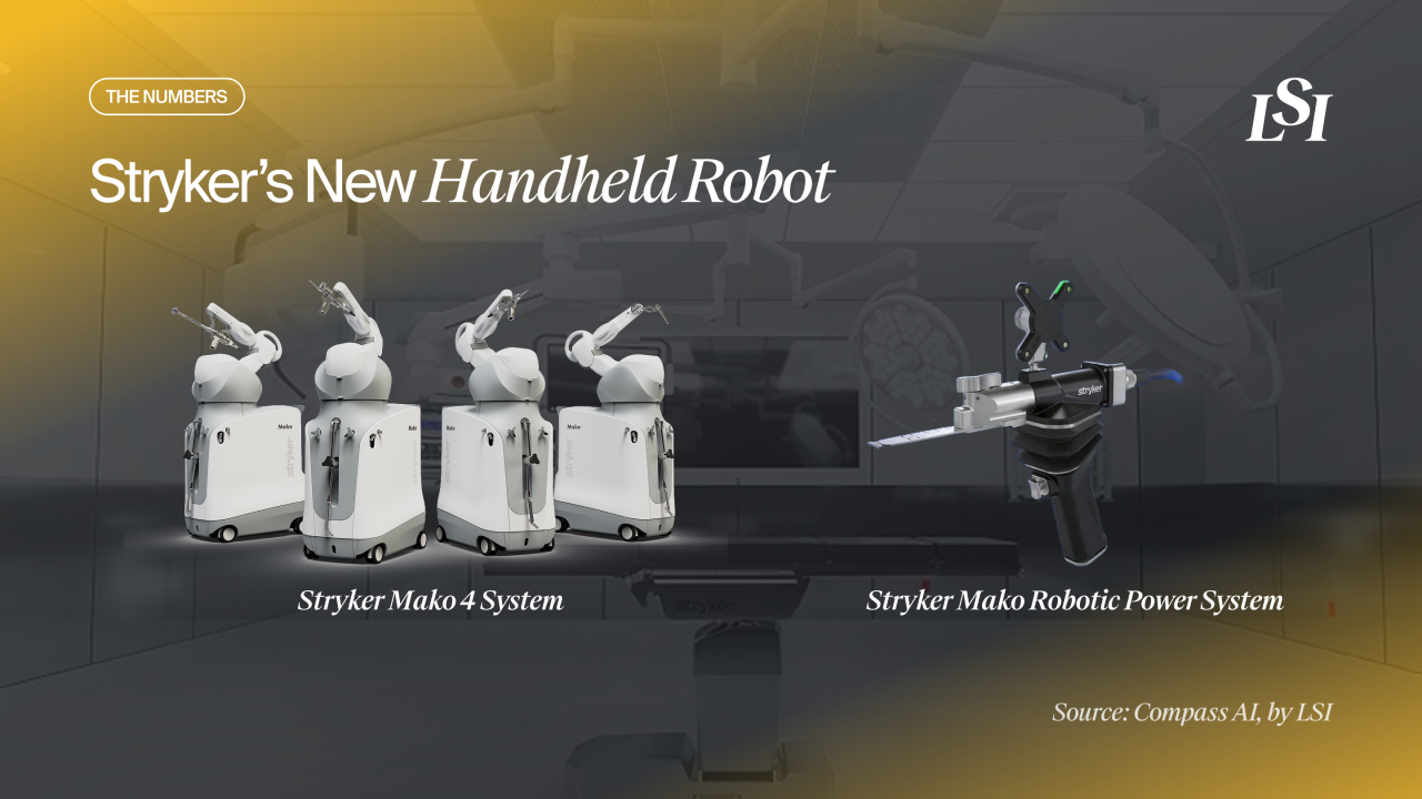 Stryker’s continued expansion into orthopedic surgical robots with its Mako Robotic Power System for total knee arthroplasty