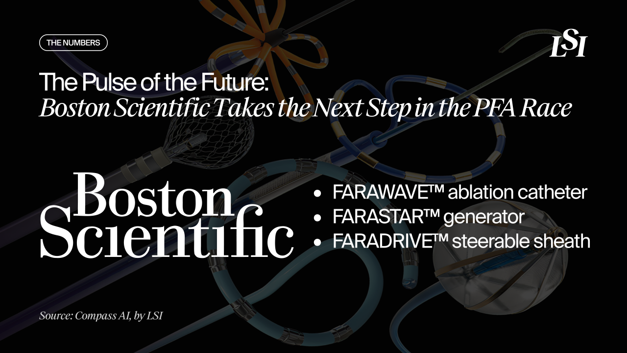 The pulsed-field ablation race heats up, with Boston Scientific receiving a CE Mark label expansion for its FARAPULSE PFA platform