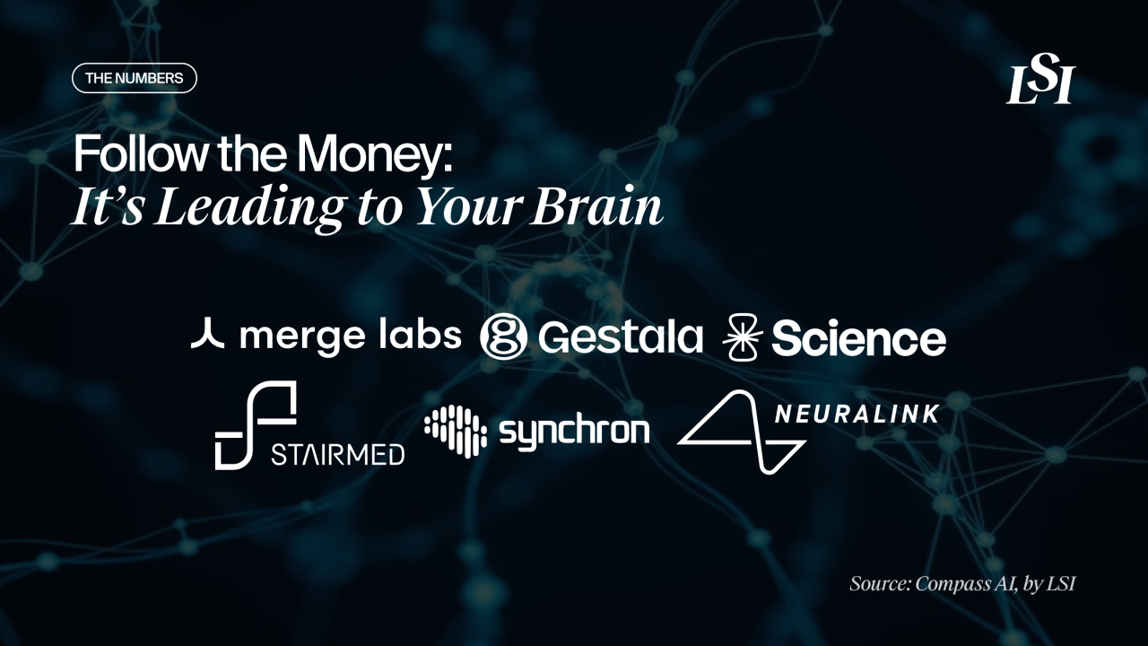 BCI market funding trends featuring Merge Labs, Science, StairMed, Synchron, Neuralink, and Gestala