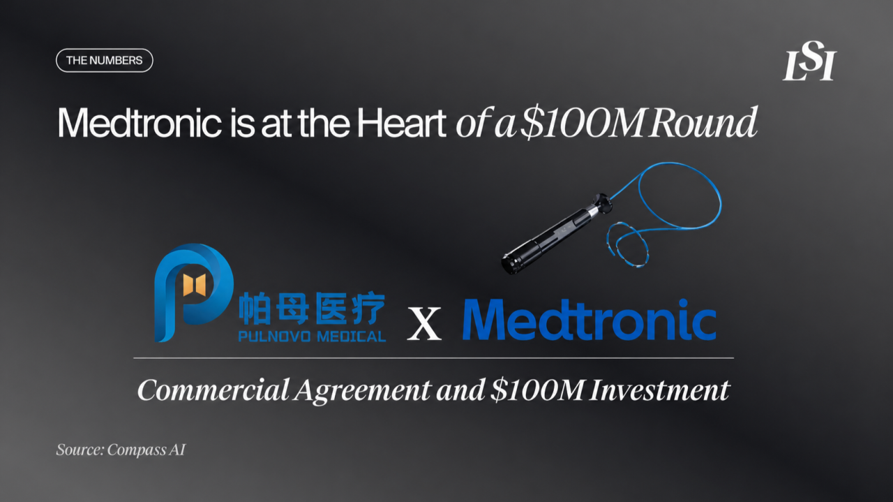 Medtronic and Pulnovo Medical $100M strategic investment advancing pulmonary artery denervation