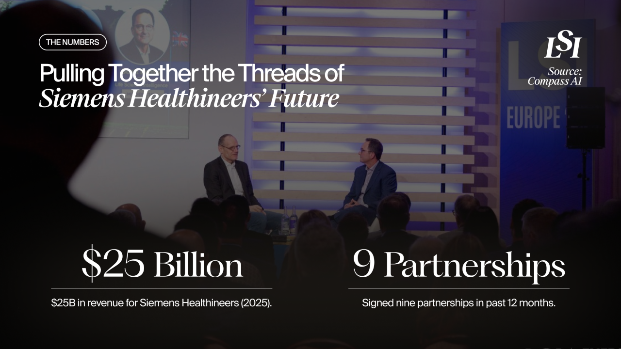 Siemens Healthineers’ neuroimaging strategy highlighted through partnerships in AI, robotics, and precision therapy