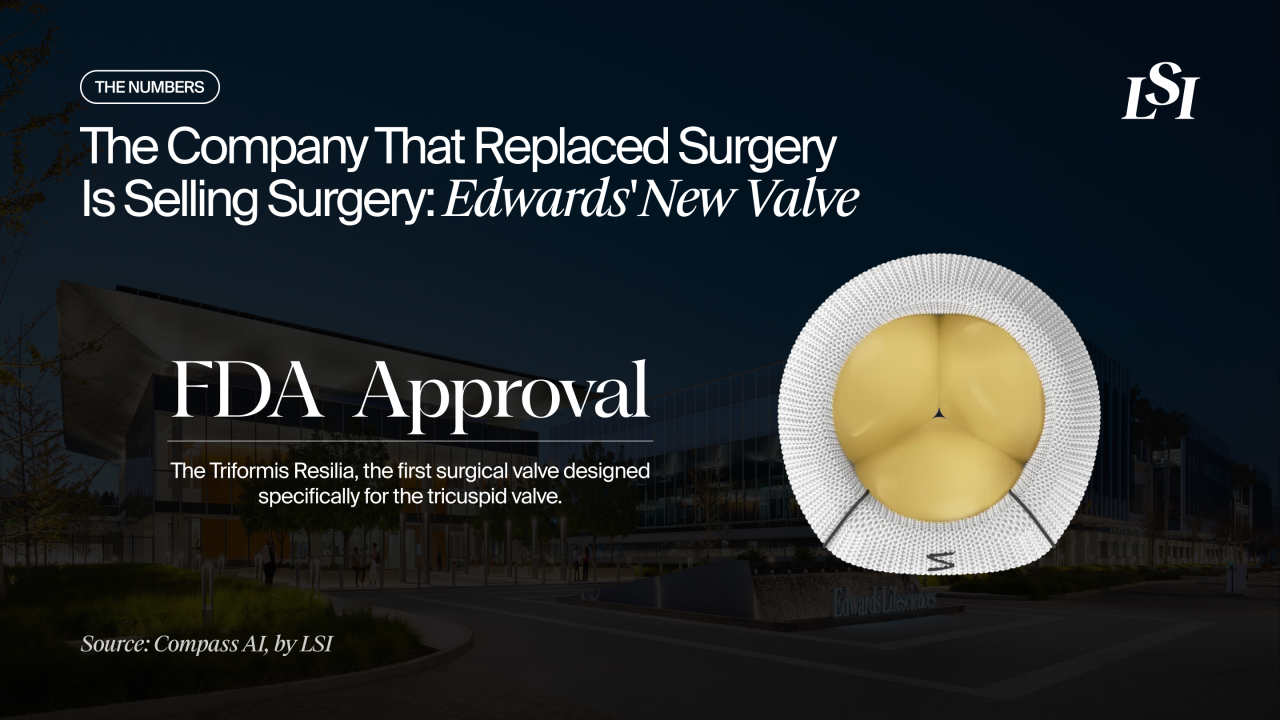 Edwards’ new surgical tricuspid valve replacement FDA approval