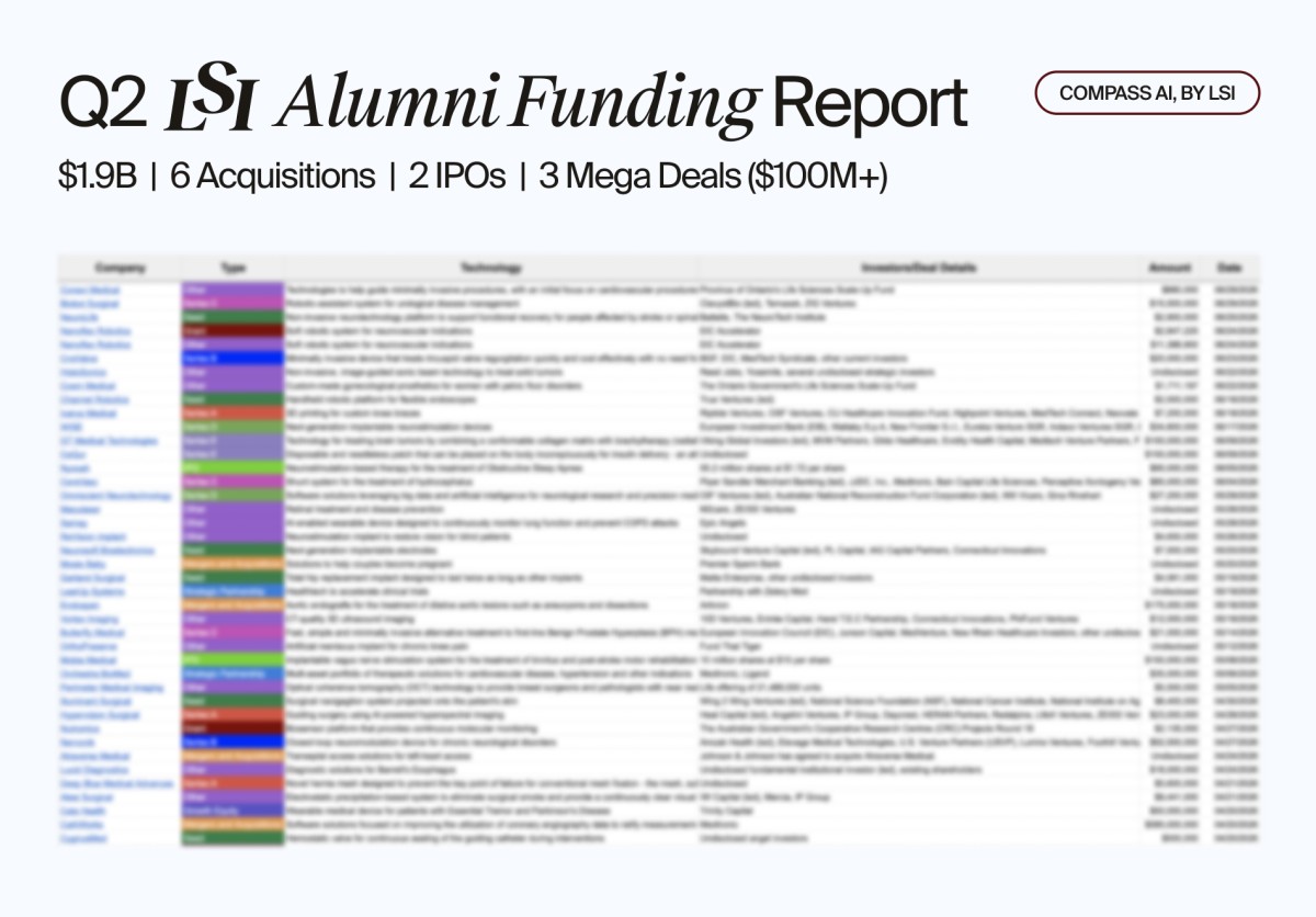 Q2 2026 LSI Alumni Funding Report