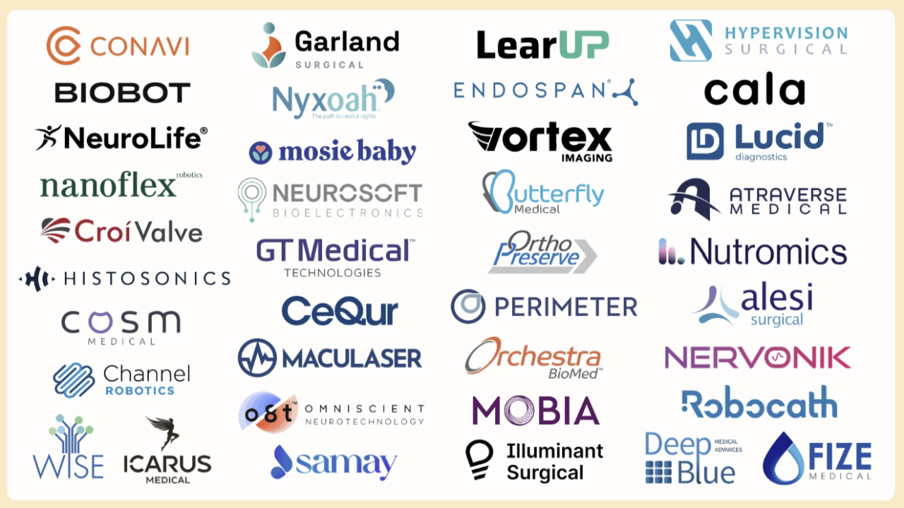 Q2 2026 medtech funding data from Compass AI showing $9.6 billion in disclosed capital