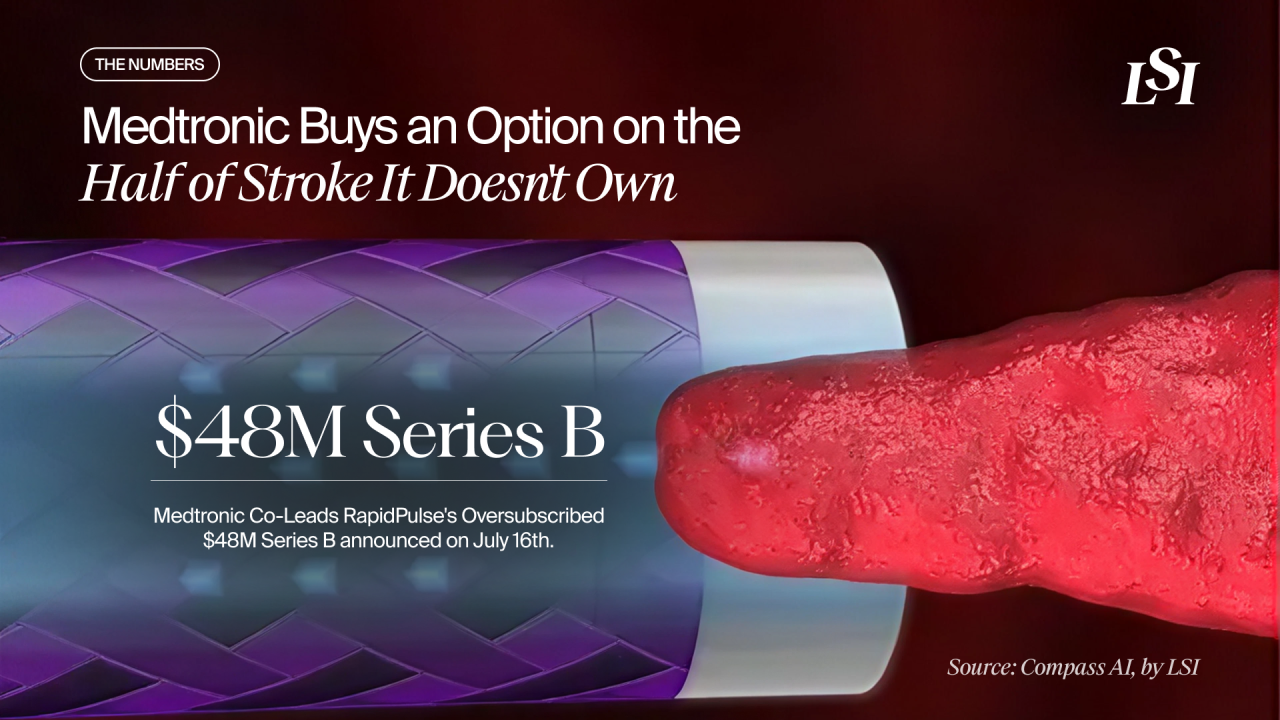 RapidPulse’s $48M Series B co-led by Medtronic