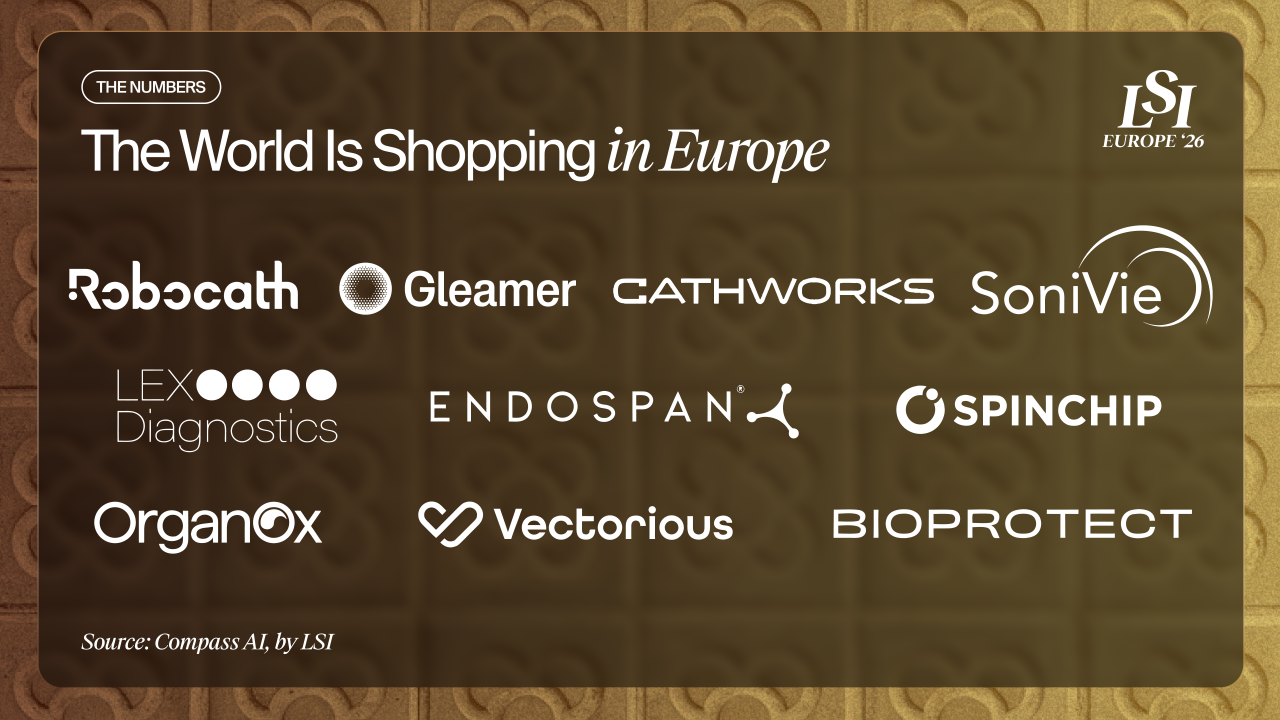 European medtech companies acquired by global strategic buyers