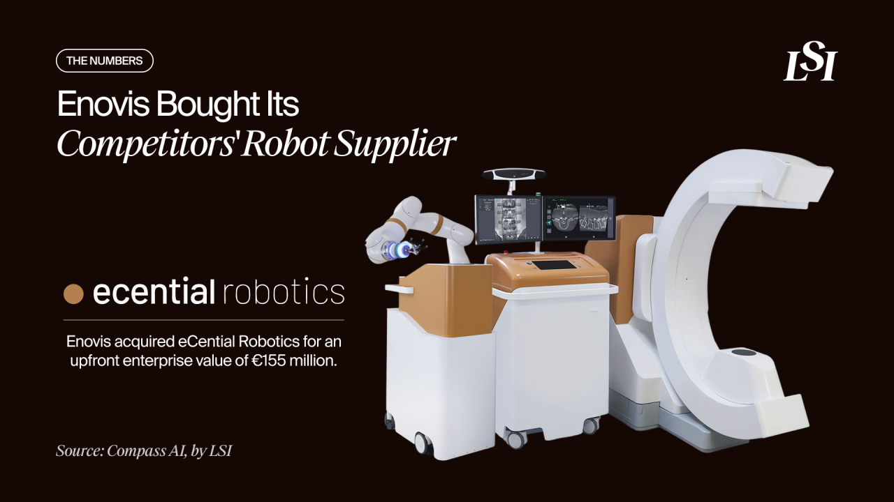 eCential Robotics orthopedic robots platform acquired by Enovis for €155 million upfront
