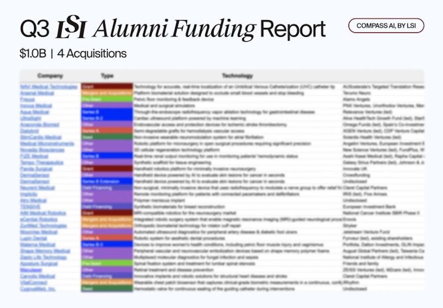 Preview of LSI’s Q3 2026 Alumni Funding Report, featuring funding and strategic transactions across the LSI Alumni community